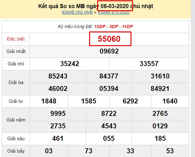 cach-choi-lo-de-theo-giai-dac-biet-hay-nhat-1